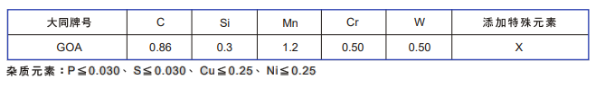 GOA模具钢化学成分