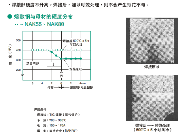 NAK80模具钢特性