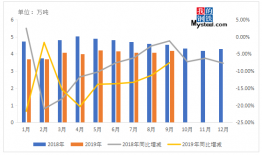 为什么碳素工具钢析出石墨，四川特钢产业联盟成立